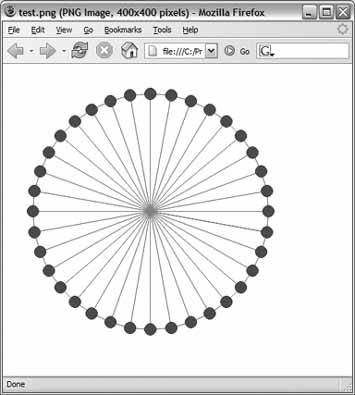Hack 29. Simplify Your Graphics with Objects